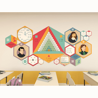 «Стендум - Математика» - набор информационно-методических панелей (16 шт.) - fgospostavki.ru - Рязань