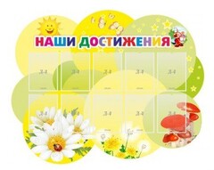 Стенд "Наши достижения" Вариант 3 - fgospostavki.ru - Рязань