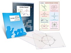 Комплект кодотранспарантов "Алгебра. Функции" - fgospostavki.ru - Рязань