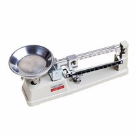 Весы одночашечные учебные с разновесами (до 200г.) - fgospostavki.ru - Рязань