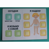 Визуальное пособие "Я надену" - fgospostavki.ru - Рязань