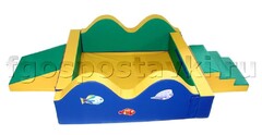 Сухой бассейн "Волна-1" 1,5х1,5м с аппликацией лестницой и скатом - fgospostavki.ru - Рязань