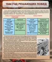Стенд "1944 год решающих побед" - fgospostavki.ru - Рязань