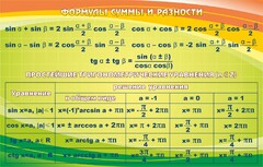 Стенд "Формулы суммы и разности" - fgospostavki.ru - Рязань
