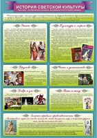Стенд "История светской культуры" Вариант 2 - fgospostavki.ru - Рязань