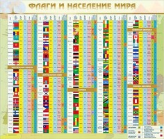 Стенд "Флаги и население мира" - fgospostavki.ru - Рязань