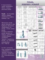Стенд "Резьба, изделия с резьбой" - fgospostavki.ru - Рязань