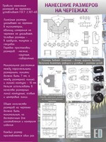 Стенд "Нанесение размеров на чертежах" - fgospostavki.ru - Рязань