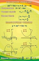 Стенд "Квадратное уравнение" Вариант 1 - fgospostavki.ru - Рязань