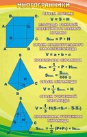Стенд "Многогранники" - fgospostavki.ru - Рязань