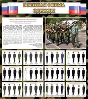 Стенд "Военная форма одежды (флаг РФ)" - fgospostavki.ru - Рязань