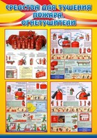 Стенд "Средства для тушения пожаров, огнетушители" - fgospostavki.ru - Рязань