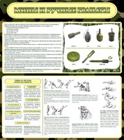 Стенд "Мины и ручные гранаты" - fgospostavki.ru - Рязань