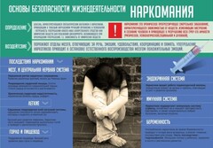 Стенд "Наркомания" - fgospostavki.ru - Рязань