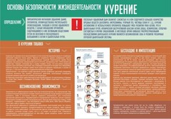 Стенд "Курение" - fgospostavki.ru - Рязань