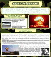 Стенд "Ядерное оружие" - fgospostavki.ru - Рязань