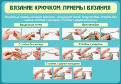 Стенд "Вязание крючком. Приемы вязания" - fgospostavki.ru - Рязань