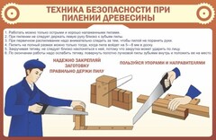 Стенд "Техника безопасности при пилении древесины" - fgospostavki.ru - Рязань