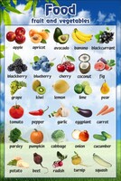 Стенд "Фрукты, овощи" - fgospostavki.ru - Рязань