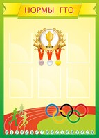 Стенд "Нормативы" - fgospostavki.ru - Рязань