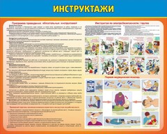 Стенд "Инструктажи" - fgospostavki.ru - Рязань