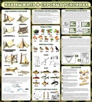 Стенд информационный "Как выжить в суровых условиях" - fgospostavki.ru - Рязань