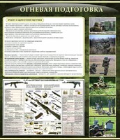 Стенд "Огневая подготовка" Вариант 3 - fgospostavki.ru - Рязань