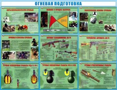 Стенд "Огневая подготовка" Вариант 4 - fgospostavki.ru - Рязань