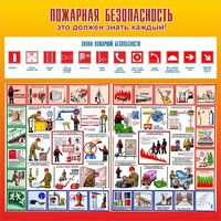 Стенд "Пожарная безопасность" Вариант 3 - fgospostavki.ru - Рязань