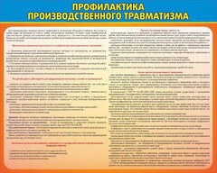 Стенд "Профилактика производственного травматизма" - fgospostavki.ru - Рязань