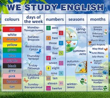 Стенд "We study english" - fgospostavki.ru - Рязань