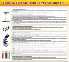 Стенд "Техника безопасности на уроках биологии" Вариант 2 - fgospostavki.ru - Рязань