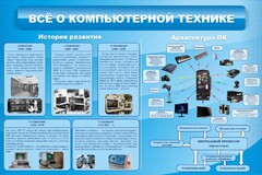 Стенд "Всё о компьютерной технике" - fgospostavki.ru - Рязань