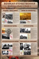 Стенд "Великая отечественная война (битвы)" - fgospostavki.ru - Рязань