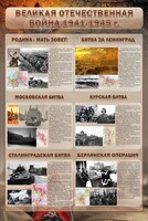 Стенд "Великая Отечественная война" (битвы) - fgospostavki.ru - Рязань