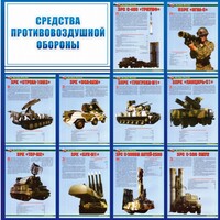 Стенд "Средства противовоздушной обороны" - fgospostavki.ru - Рязань