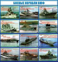 Стенд "Боевые корабли ВМФ" - fgospostavki.ru - Рязань