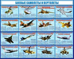 Стенд "Боевые самолеты и вертолеты" - fgospostavki.ru - Рязань