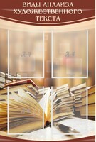 Стенд "Виды анализа художественного текста" - fgospostavki.ru - Рязань