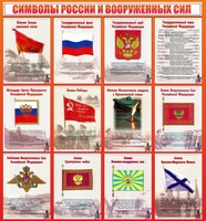 Стенд "Символы России и вооруженных сил" - fgospostavki.ru - Рязань