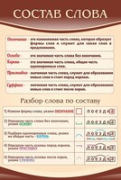 Стенд "Состав слова" - fgospostavki.ru - Рязань