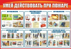 Стенд "Умей действовать при пожаре" - fgospostavki.ru - Рязань