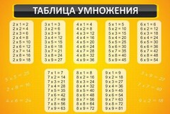 Стенд "Таблица умножения" Вариант 1 - fgospostavki.ru - Рязань