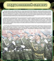 Стенд "Виды военной службы" - fgospostavki.ru - Рязань