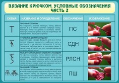 Стенд "Вязание крючком. Условные обозначения. Часть 2" - fgospostavki.ru - Рязань