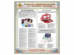 Стенд "Средства индивидуальной и групповой защиты" - fgospostavki.ru - Рязань