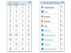 Начальная школа - fgospostavki.ru - Рязань