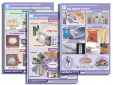 Химия - fgospostavki.ru - Рязань