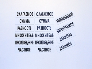 Набор магнитных карточек "Компоненты арифметических действий" - fgospostavki.ru - Рязань