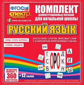 Динамические раздаточные пособия. Русский язык (комплект демонстрационных материалов). Касса букв, слогов, звуковых схем с набором интерактивных таблиц. - fgospostavki.ru - Рязань